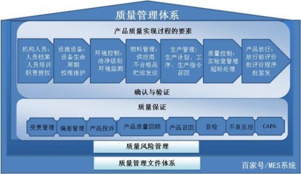 涂裝線MES：表面工程數字化最后一公里的關鍵密鑰